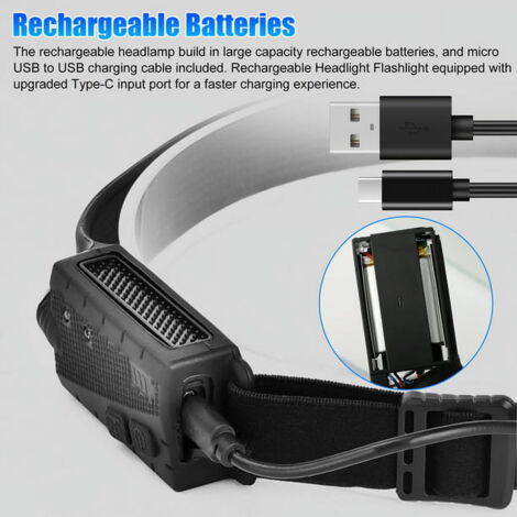 Lampe Frontale LED, Torche Frontale USB Rechargeable avec Détecteur de Mouvement, 6 Modes d