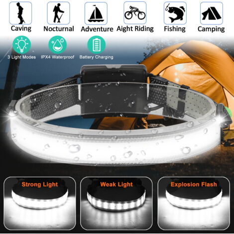 Lampe Frontale LED Super Lumineuse 350LM Avec Faisceau Large 210° – Idéal Pour Le Camping Et La Course