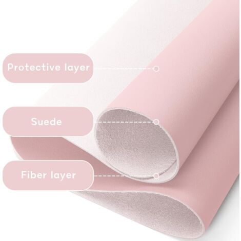 Tapis De Bureau Double Face Knodel - Sous-Main En Cuir PVC Résistant Et Élégant