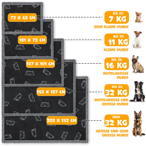 LOVPET® wasserdichte Hundedecke, Sherpa Fleece Haustier Decke + 3x