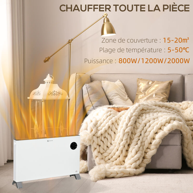 RADIATEUR ELECTRIQUE SOUFFLANT MOBILE ETNO TREND 02 BLANC 2000W