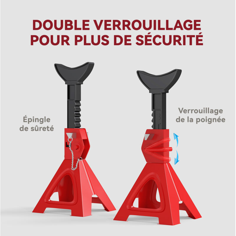 WilTec Lot De 2 Chandelles De Levage 3 Tonnes – Hauteur Réglable 290-425 Mm, Double Verrouillage Sécurité