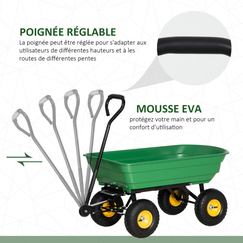 Chariot de Jardin a Main 75L - Brouette 4 roues Gonflables Ø 260 mm - Benne  Basculante - Capacite Charge Max 250 KG - Long Manche - Metal Galvanise -  Manutention transports - Achat & prix