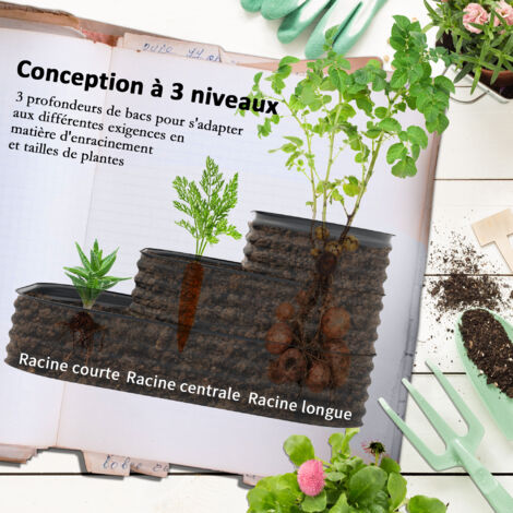 Lot De 3 Sacs De Culture Carrés 1 Gallon - Jardinière Pour Fraises, Légumes, Drainage Facile