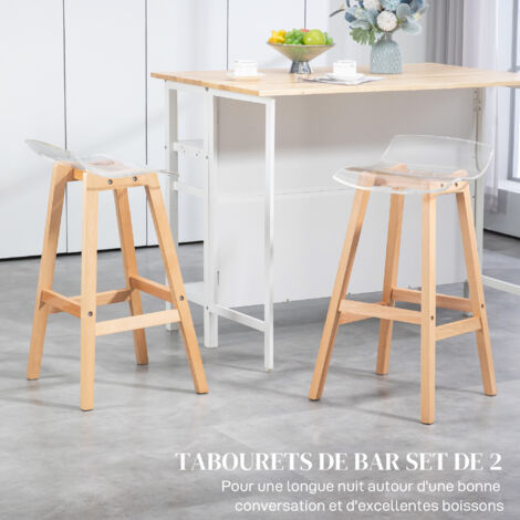 Shoppez nos tabourets en plexiglas - Assises transparentes et élégantes