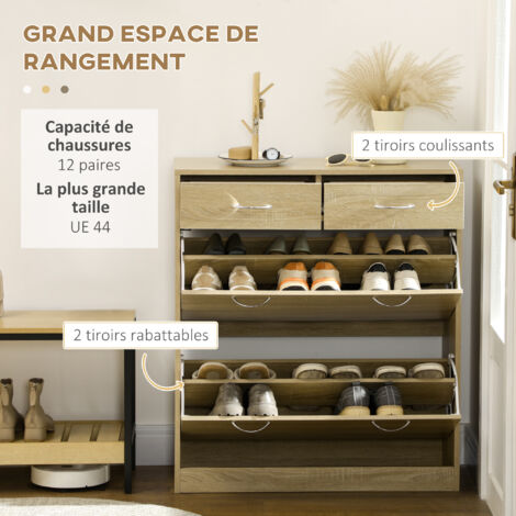 Sitemapcdatahttpsvo1kedriinfomeuble Chaussures Manomanonull