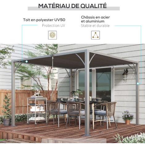 Pergola lames orientables dim. 2,9L x 2,95l x 2,13H m structure alu. acier époxy polyester gris