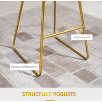 2 Housses Tabouret Rond Bar Cuir Artificiel à Carreaux – 35 Cm – Café Foncé – Antidérapantes & Élastiquées