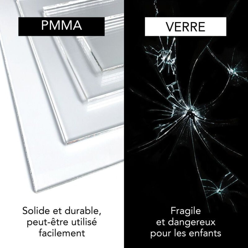 ▷ Plaque ronde de plexiglas