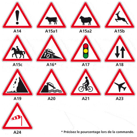 SIGNAUX DE DANGER - TYPE A (A14galva) - A15B - 700 x 700 mm