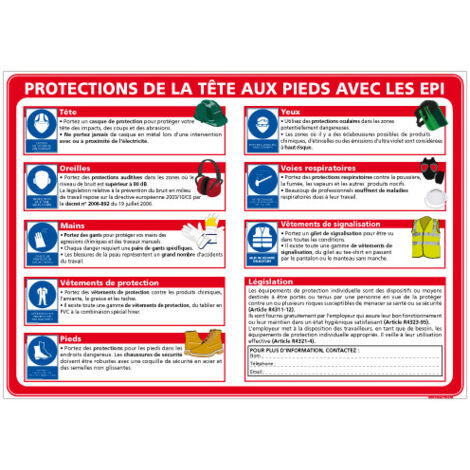 PANNEAU PROTECTION EPI (A0638) - Aluminium 2 mm - 210 x 150 mm