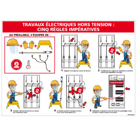 PANNEAU SECURITE TRAVAUX ELECTRIQUES HORS TENSION (C1420) - Aluminium 2 mm - 210 x 150 mm