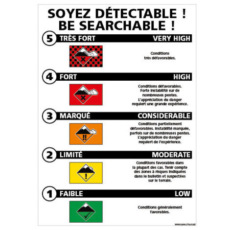KIT SIGNALISATION AVALANCHE (H0359) - Adhésif - 300 x 420 mm (1/3)