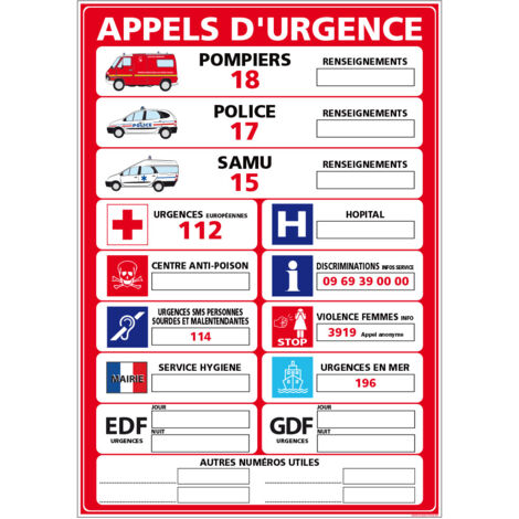 Panneau APPELS D’URGENCE à compléter – Adhésif – 210 x 300 mm