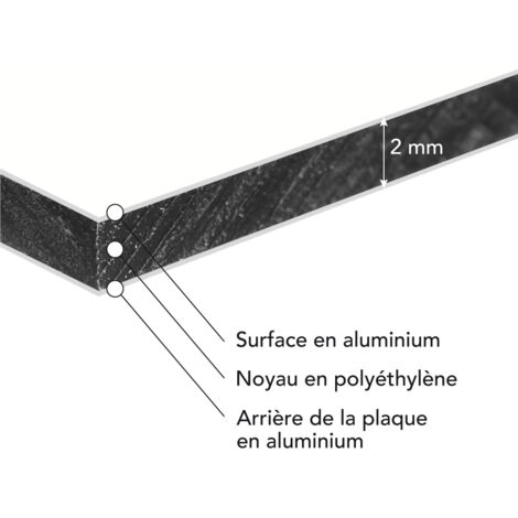 Panneau aluminium composite blanc 500x800 mm – Épaisseur 2 mm – Plaque rigide déco ou pro, intérieur/extérieur