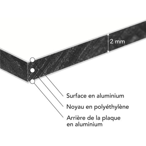 Panneau aluminium composite blanc 500x700 mm – Épaisseur 2 mm – Plaque rigide déco ou pro, intérieur/extérieur