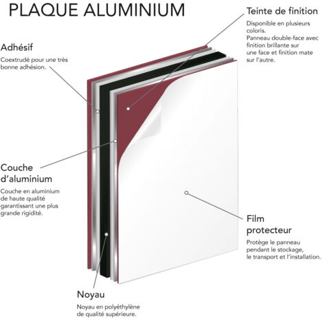 Panneau Composite Aluminium Couleur 3 mm Rond. Plaque alu ronde - Blanc - Diamètre 900 mm