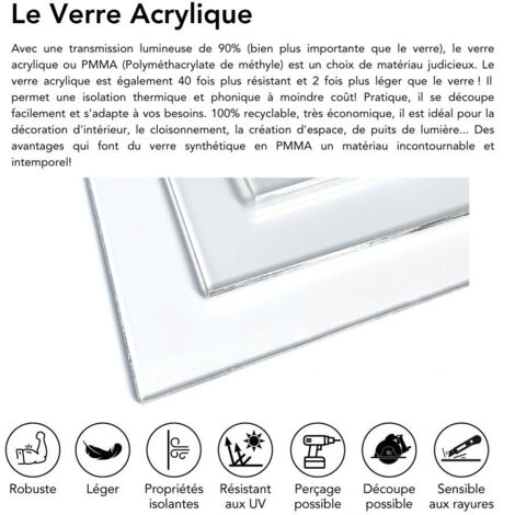 Verre acrylique pour cadre 1,5 mm. Feuille de verre synthétique. Plaque synthétique vitre de remplacement. Verre acrylique transparent - A l'unité - 20x40 cm (200x400 mm)