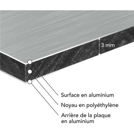 Panneau Composite Aluminium Brossé 3 mm. Plaque alu avec au Centre un Polyéthylène (PVC) Aluminium Composite Brossé 3 mm d'épaisseur - 10 x 10 cm (100 x 100 mm)