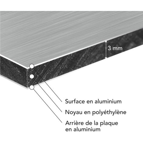 Panneau aluminium composite brossé 400x1000 mm – Épaisseur 3 mm – Plaque rigide déco ou pro, intérieur/extérieur