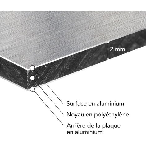 Panneau Composite Aluminium Brossé épaisseur 2 mm. Plaque alu avec au Centre un Polyéthylène (PVC) - 50 x 60 cm (500 x 600 mm)