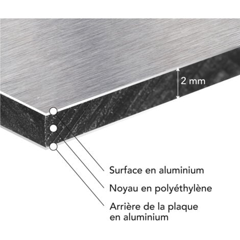 Panneau aluminium composite Brossé 500x700 mm – Épaisseur 2 mm – Plaque rigide déco ou pro, intérieur/extérieur