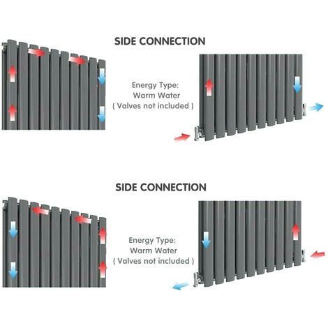 600 x 408mm Double Designer Flat Panel Central Heating Radiator MATT BLACK
