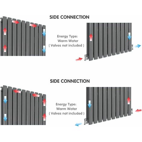 1800 x 272mm Double Designer Flat Panel Central Heating Radiator ANTHRACITE