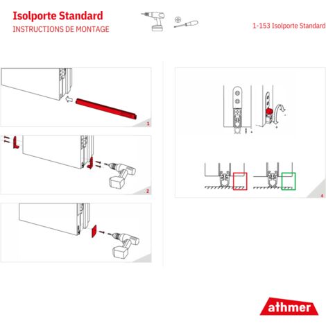 Plinthe acoustique thermique automatique rainurée 1130mm - Athmer