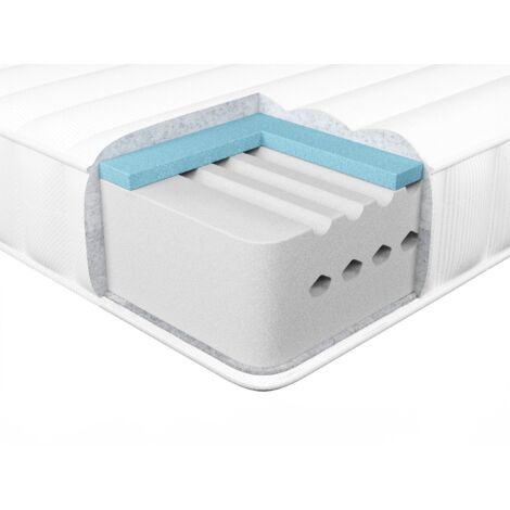 EU Single Size Hard Firm Gel Foam Mattress 3ft Polyester Removable Cover Filling Zipper White and Grey Happiness