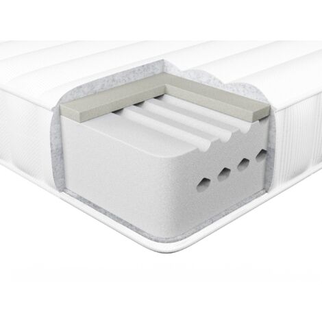EU Single Size Hard Firm Foam Mattress 3ft Polyester Removable Cover Filling Zipper White Cheer