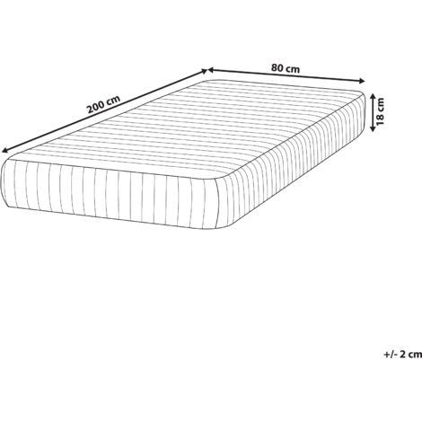 Modern EU Small Single Size Pocket Sprung Mattress 2ft6 Hard Firm with Memory Foam 7-Zone Delightful