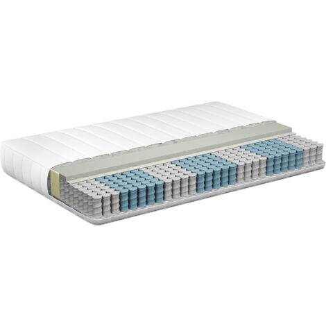 Modern EU Small Single Size Pocket Sprung Mattress 2ft6 Hard Firm 7-Zone Misty