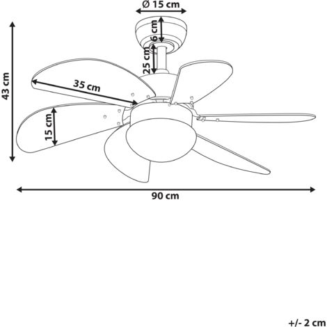 Modern Ceiling Fan Remote Control LED Lighting Synthetic Material and Plywood Pink Logar
