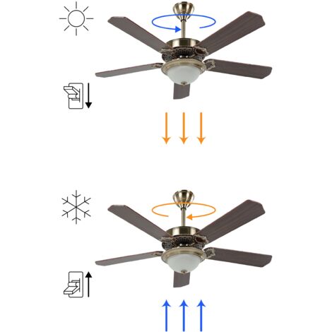 Ceiling Fan with Light 5 Blades Remote Control Gold and Dark Wood Begej