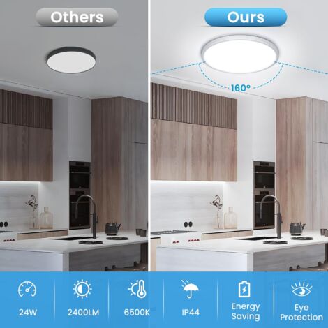 COMELY Plafonnier LED 27cm LED Plafonnier 24W 6500K Luminaire Plafonnier IP54 Lampe de Plafond LED Salle de Bain pour Chambre Cuisine