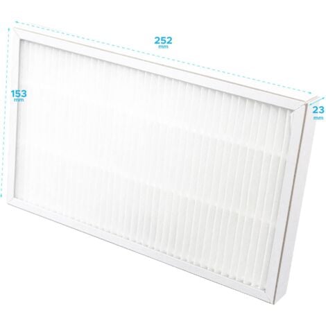 Filtre G4 compatible CTA Modèle 2, 3 et 4 MURPROTEC