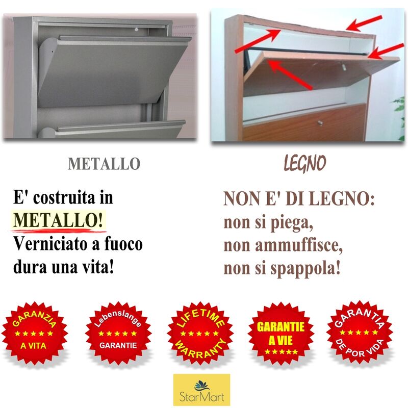 Scarpiera SalvaSpazio Slim: Set di DUE Scarpiere, NERE, Le Originali, Contengono da 16 a 24 PAIA di scarpe e stivali (vedi video), in Super  Offerta!, Niente da Montare