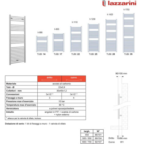 Lazzarini - Sanremo Radiatore H1420X550 Mm Interasse 500 Mm - Colore: Cromato