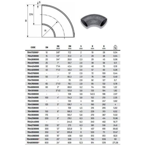 Curva 90° Nera A Saldare 1/2" - 21,3 (1/3)