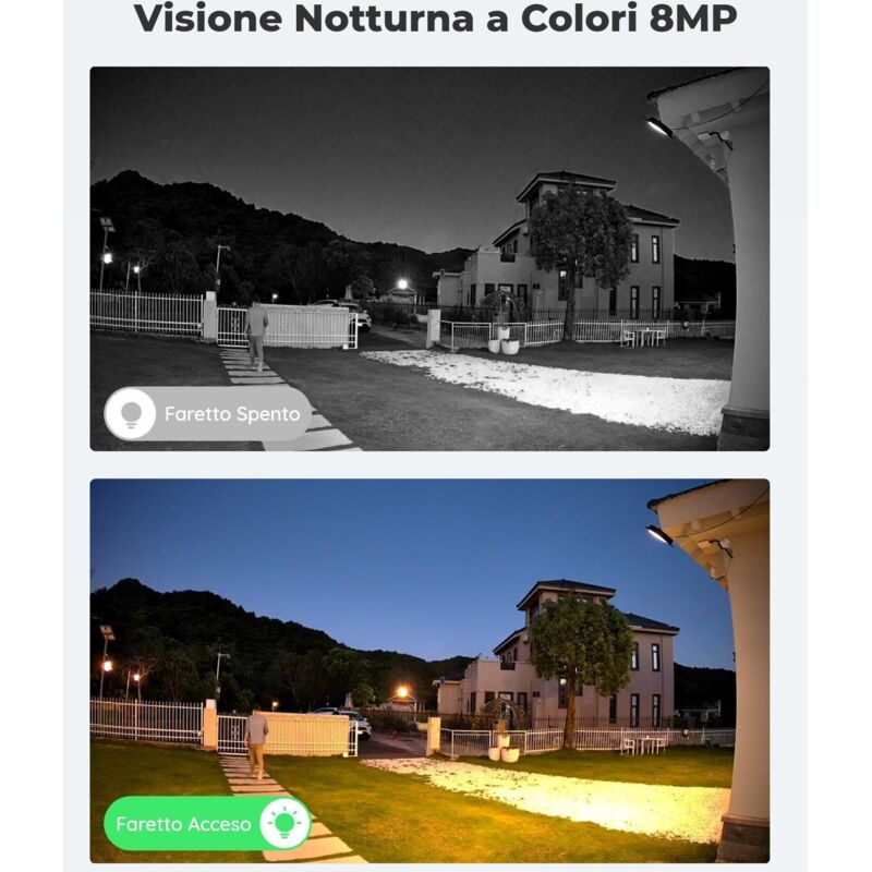 Telecamera Esterna Reolink 4K PTZ PoE - Doppio Obiettivo, Zoom 6X, Visione Notturna A Colori - Foto 11