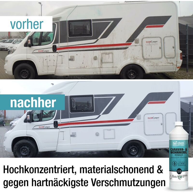 Wohnmobil, MEM GmbH
