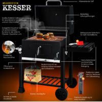 Barbecue Camping KESSER Pliable – Acier Revêtu, Grille 66×25 Cm, Sac De Transport, Tapis Fibre