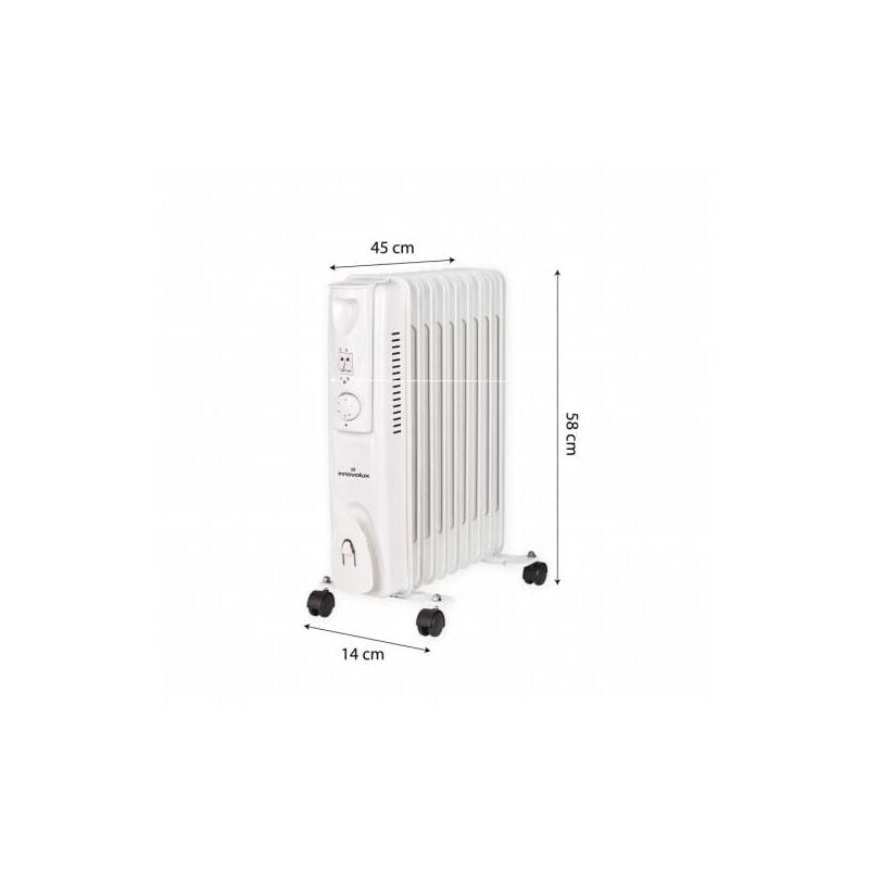 CP1WH05  Radiatore elettrico a basso consumo BVF 500W con