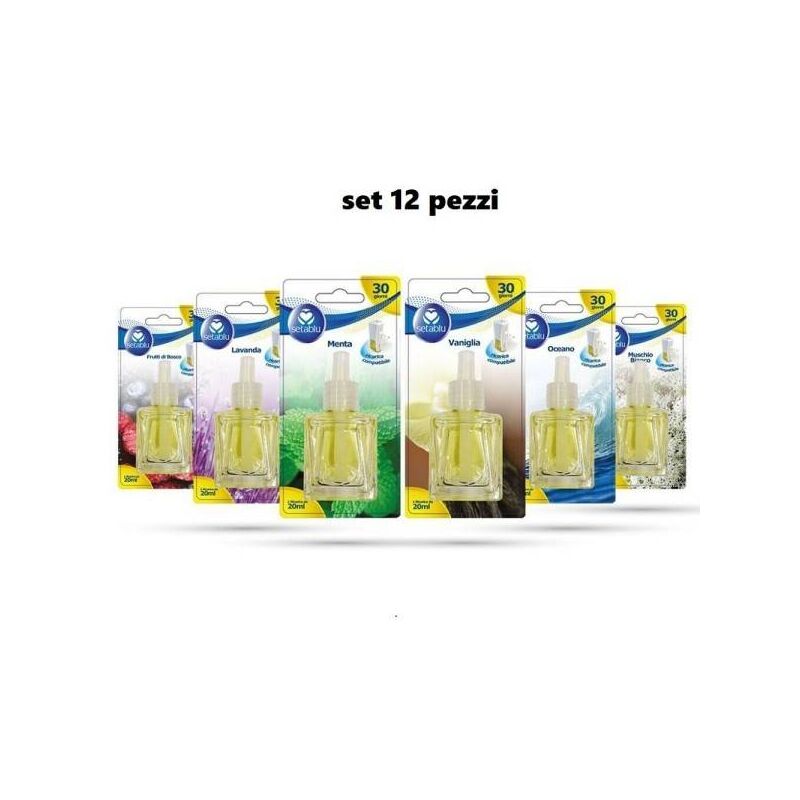 Glade Automatic Spray Profumatore per Ambienti Base con Ricarica, Fragranza  Relaxing Zen, 1 Erogatore + 1
