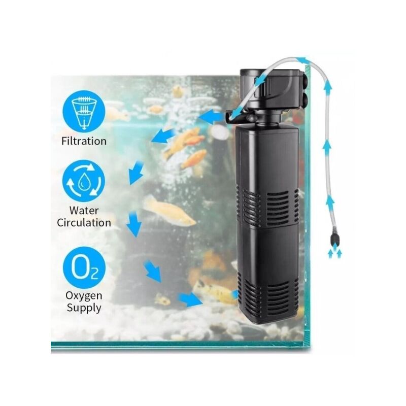 Trade Shop - Pompa Sommergibile Per Acquario Riciclo Acqua Dolce Salata  1400l/h 20w Ql-2000f