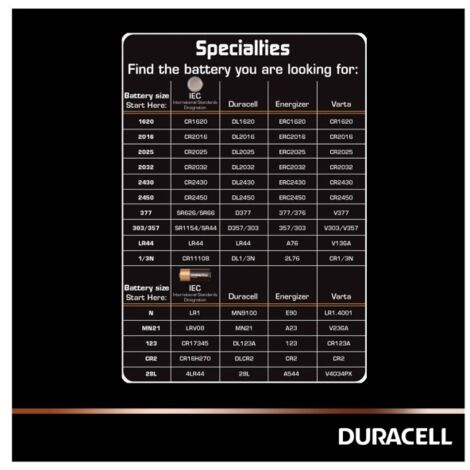 BATTERIA 12V PER TELECOMANDO DURACELL