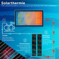 COSTWAY Piscina Calentador Alfombra Calentador Solar de Agua para Piscina 300 cm x 70 cm 