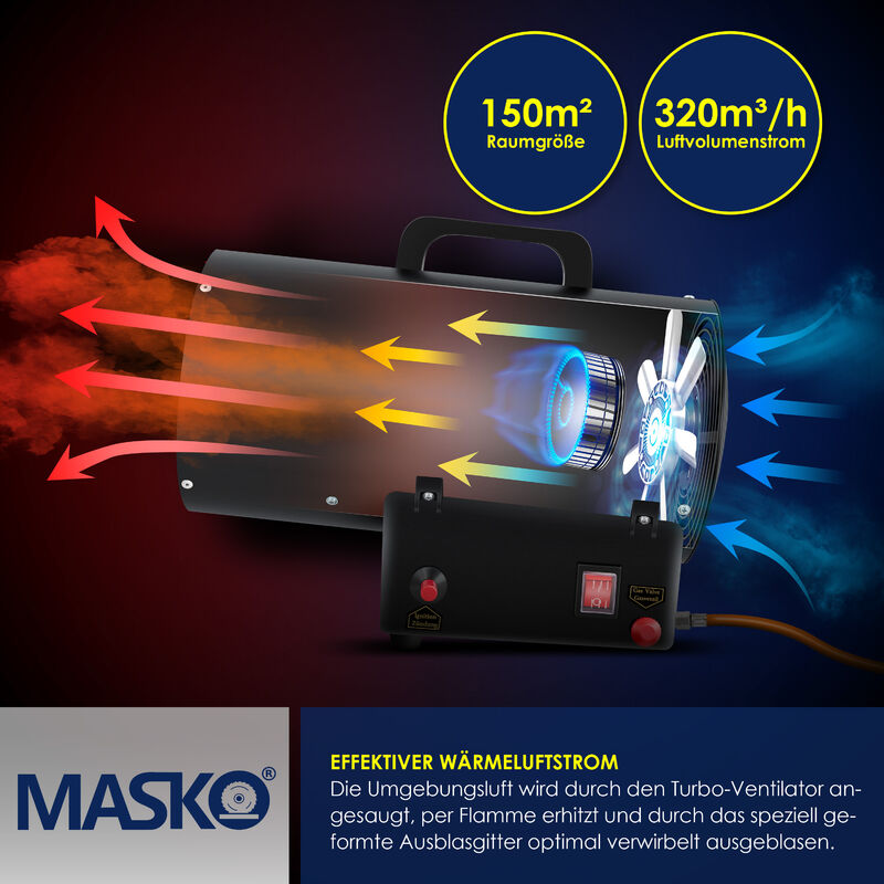 MASKO® Termoventilatore a gas Riscaldatore a gas Cannone riscaldante Stufa  a gas Riscaldatore per edifici Riscaldatore a gas stufa generatore d'aria  calda con tubo del gas, Nero 15 KW : : Giardino