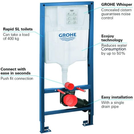 Grohe 38528001 Rapid SL Element for WC, 1.13 m installation height